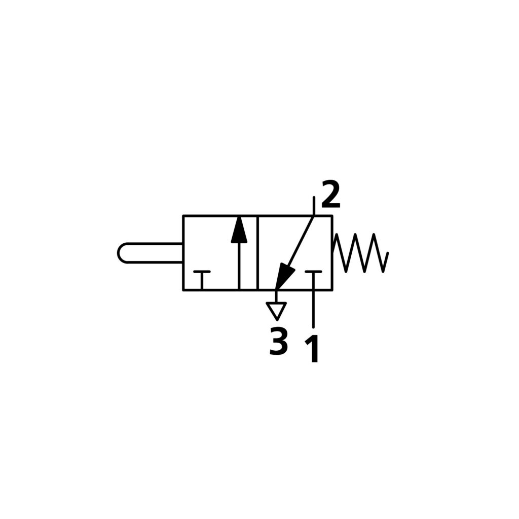 3/2-Miniventil, mech., Stößel, Schalttafeleinbau,NC 4 mm seitl.