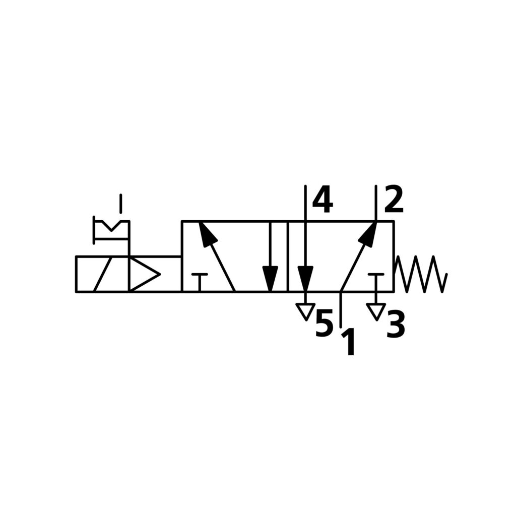 5/2-Wegeventil »BASIC«, elektropneumatisch, monostabil, G 1/8