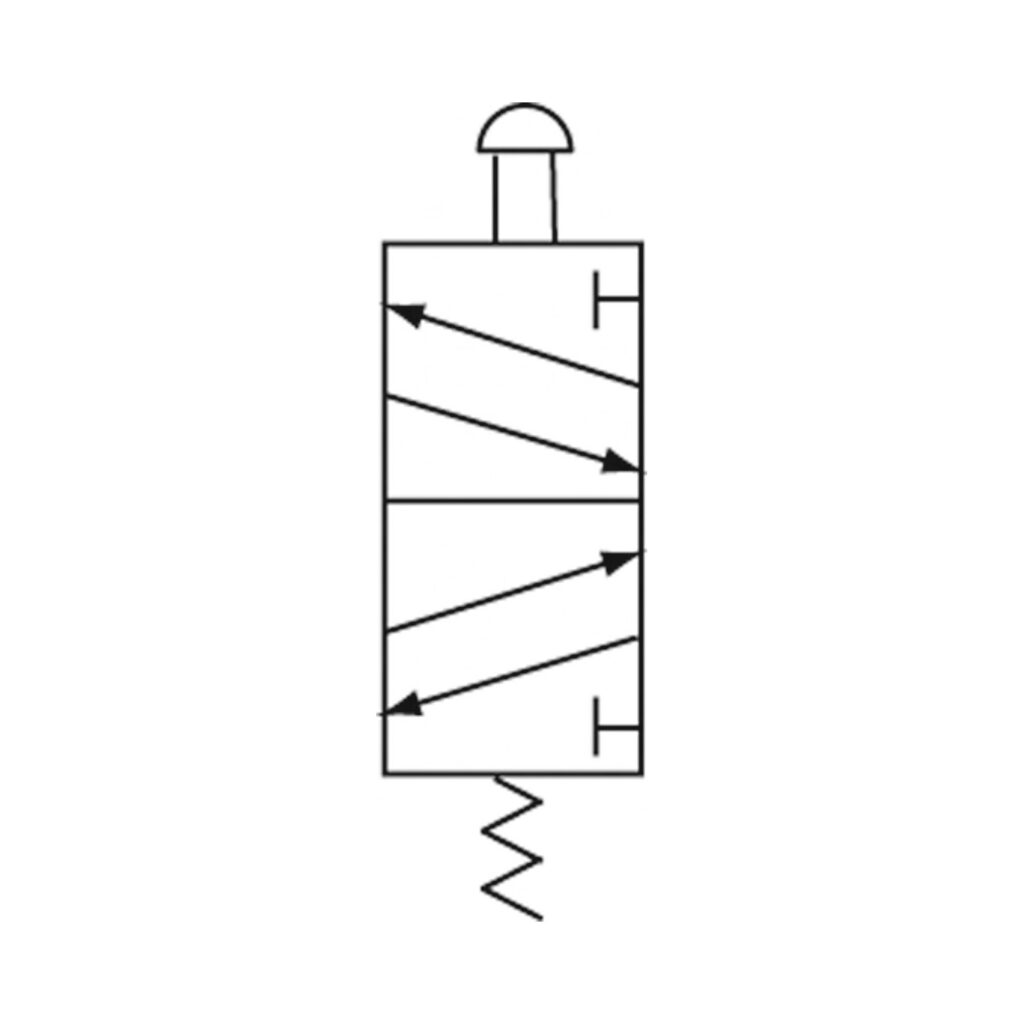 5/2-Wegeventil, manuell »M5«, Druckknopf, monostabil, G 1/8, schw