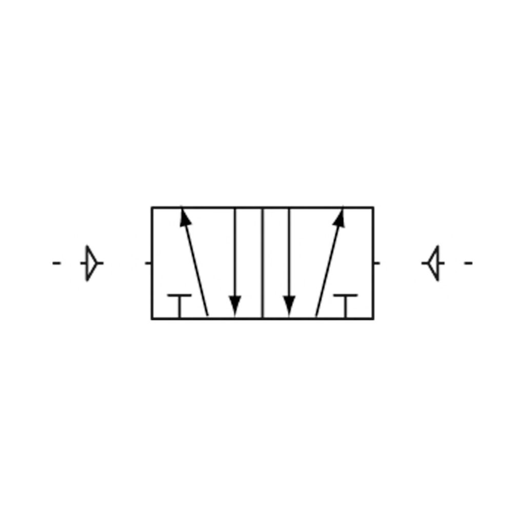 5/2-Wegeventil, pneumatisch, »4A«, bistabil, M5