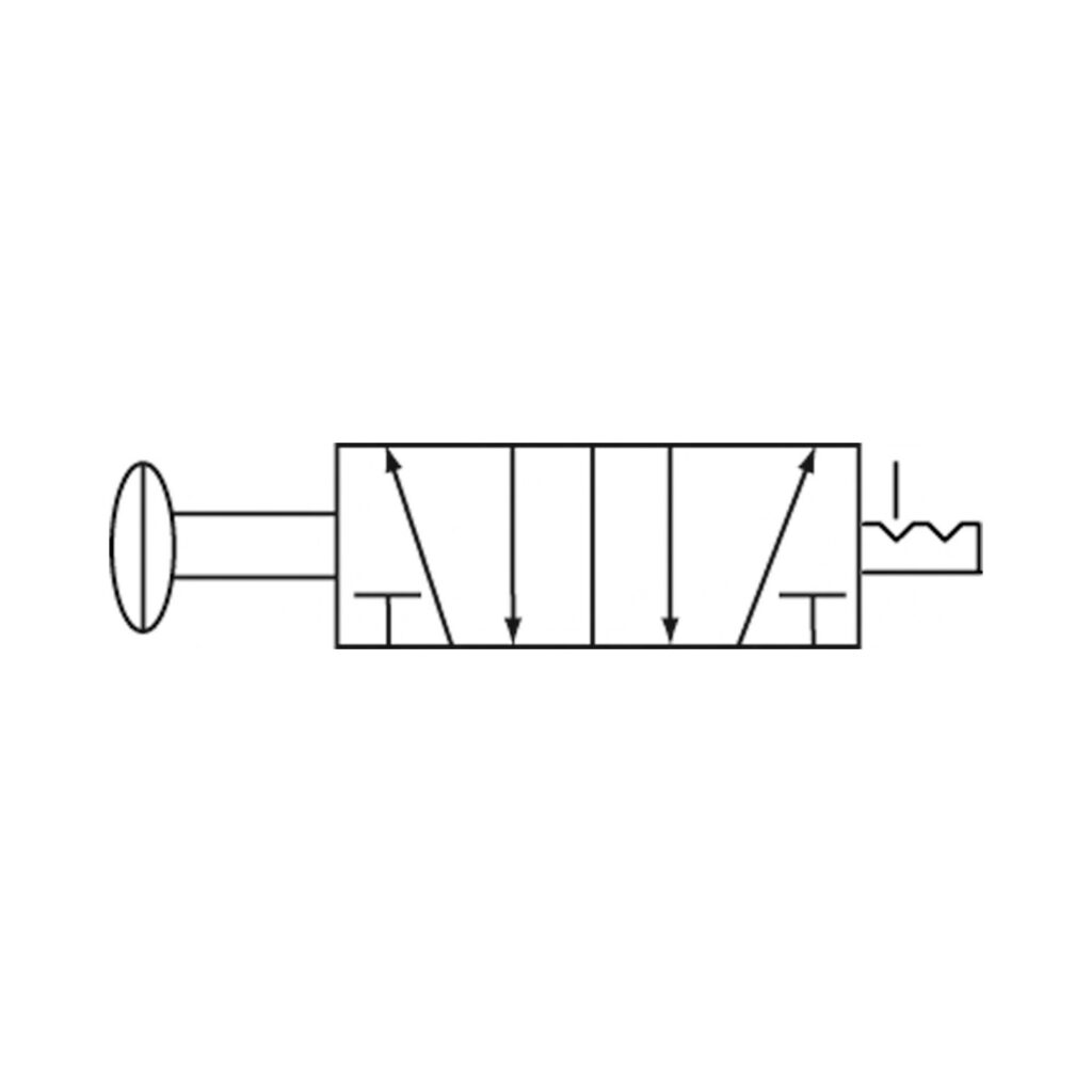 5/2-Wegeventil, Druckknopfbetätigung, »3L«, G 1/8, 500l/min