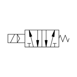 5/2-Wegeventil, einseitig elektromagnetisch, monost. G 1/4 24VDC