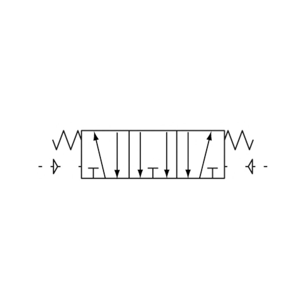 5/3-Wegeventil, pneumatisch, »4A«, Mitte entlüftet, M5