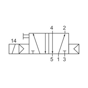 5/2-Wegeventil, NAMUR, mono, Alu eloxiert, G 1/4, 230 V, 50Hz
