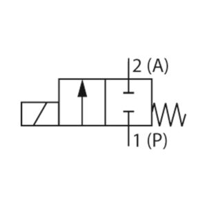 2/2 We-MV, NC, MS, G 1/4, DN 3, PN 0-10, NBR, direktg. 230V AC