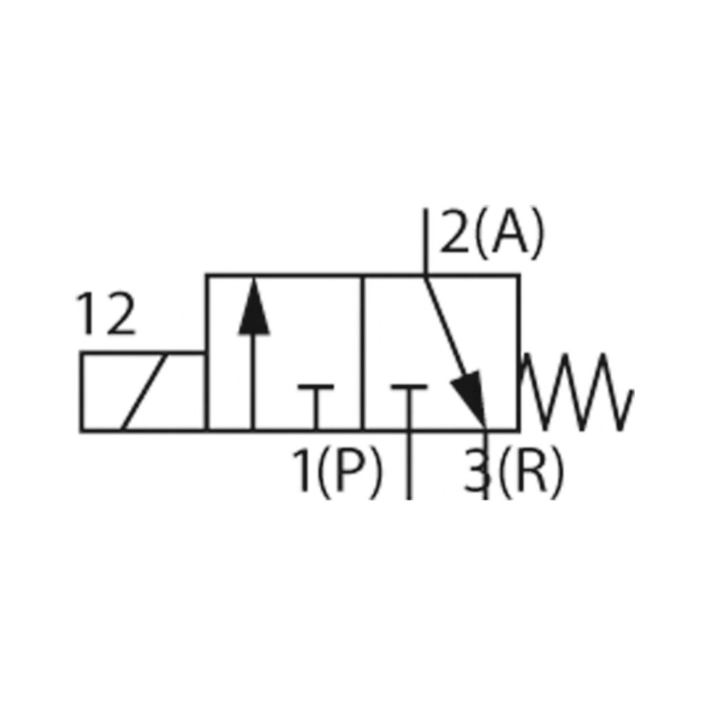 3/2 We-MV, NC, MS, G 1/4, DN 3, PN 0-10, NBR, direktg. 230V AC