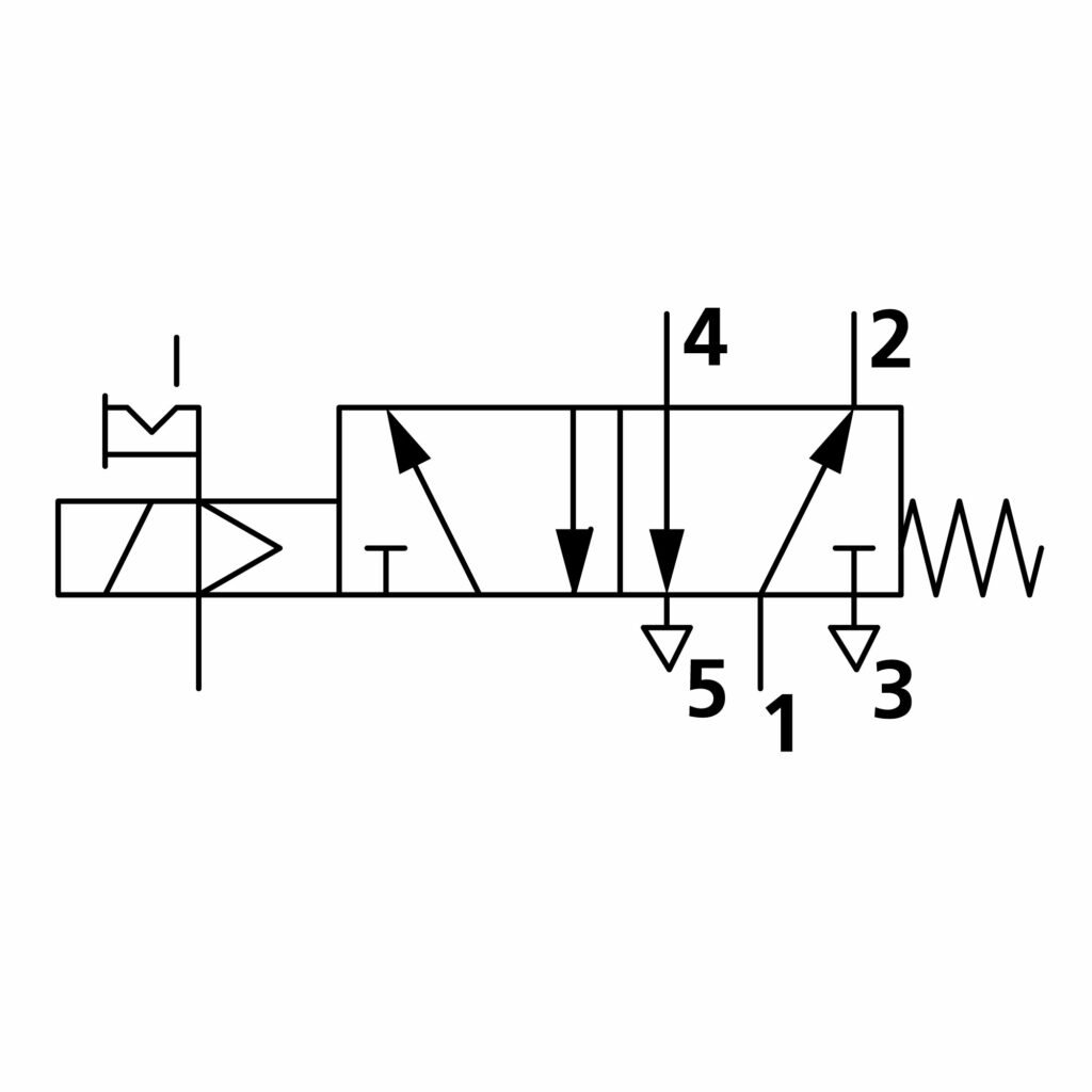 5/2-Wegeventil, elektropn., ext. Steuerluft, monostabil, G 1/8