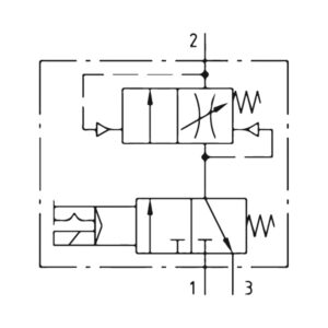 Befülleinheit »FUTURA«, elektr. betätigt, 24 V DC, BG 1, G 1/4