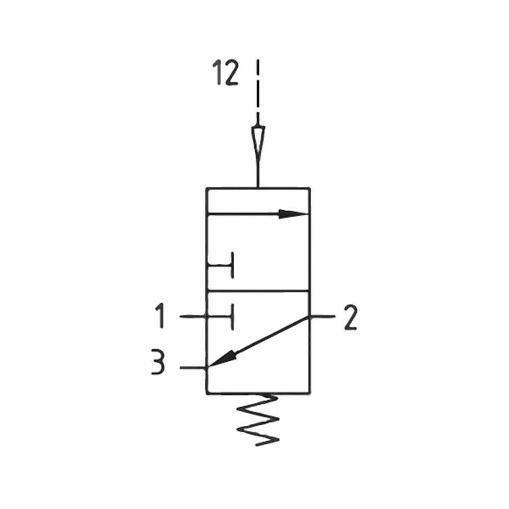 3/2-Wegeventil »FUTURA-mini«, pneumatisch betätigt, BG 0, G 1/4