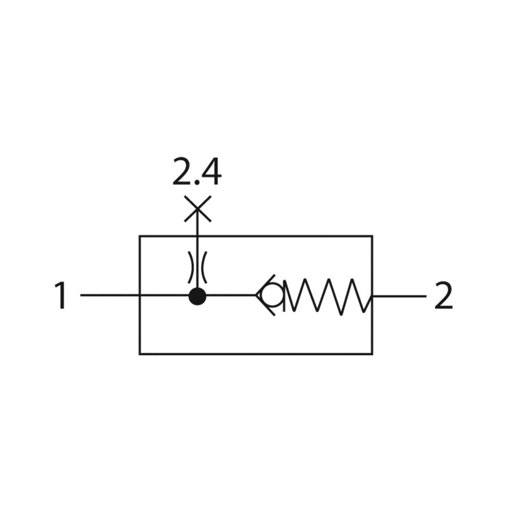 Rückschlagventil »FUTURA«, BG 1, G 1/4
