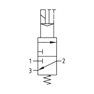 3/2-Wegeventil »FUTURA-mini«, el. betätigt, 24 V DC, 2,5 W, G 1/4