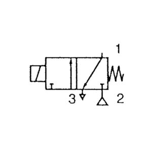 3/2-Wege-MV.,MS,NC,direktg. 230 V,50-60 Hz,NBR,Rp 1/8, PN 0-7 bar